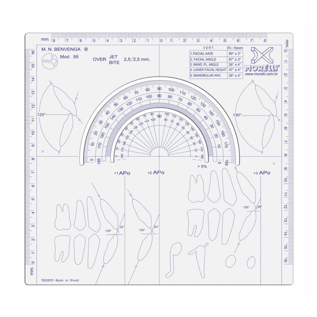 BENVENGA CEPHALOMETRIC TEMPLATE 1995 PAK/1UN MORELLI_1